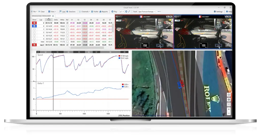 How to Learn a Race Track 2 How to Learn a Race Track