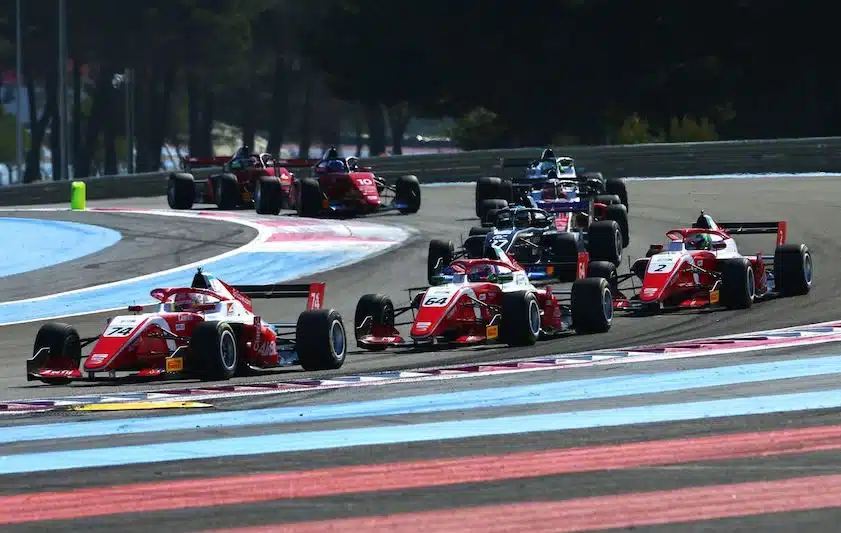 Motorsport Budgets