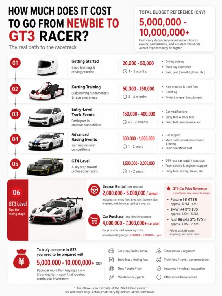 Why Sponsor Hospitality is Important 2 Why Sponsor Hospitality is Important