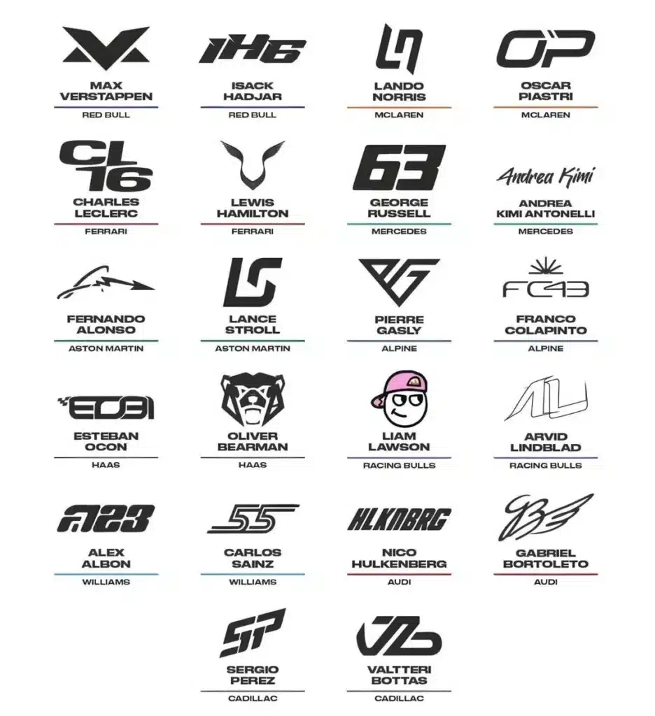 Eurocup-5 Single-Seater Series Launches 7 Building a Personal Brand