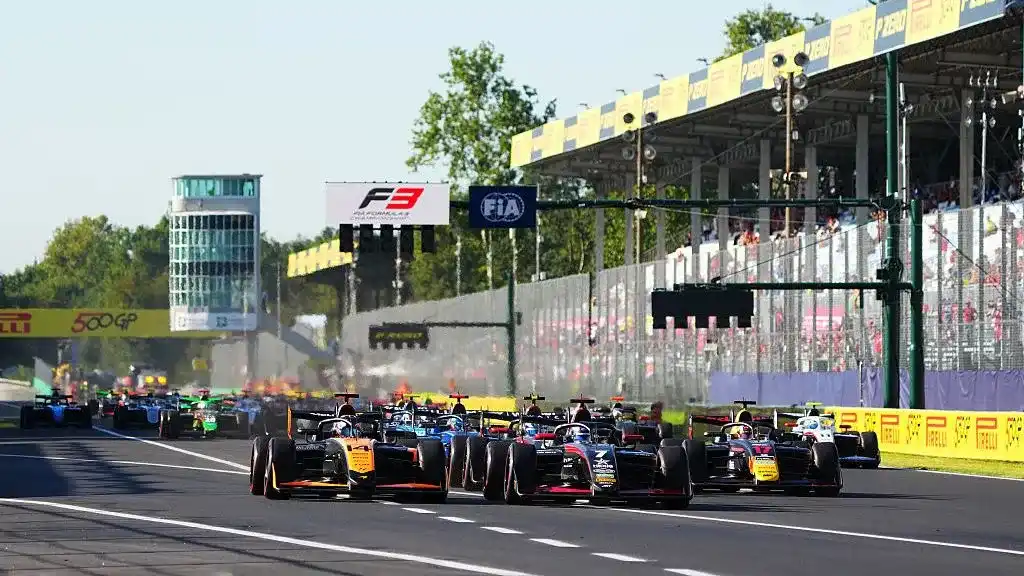 The Art of Overtaking 1 Driver Development at FIA Formula 3