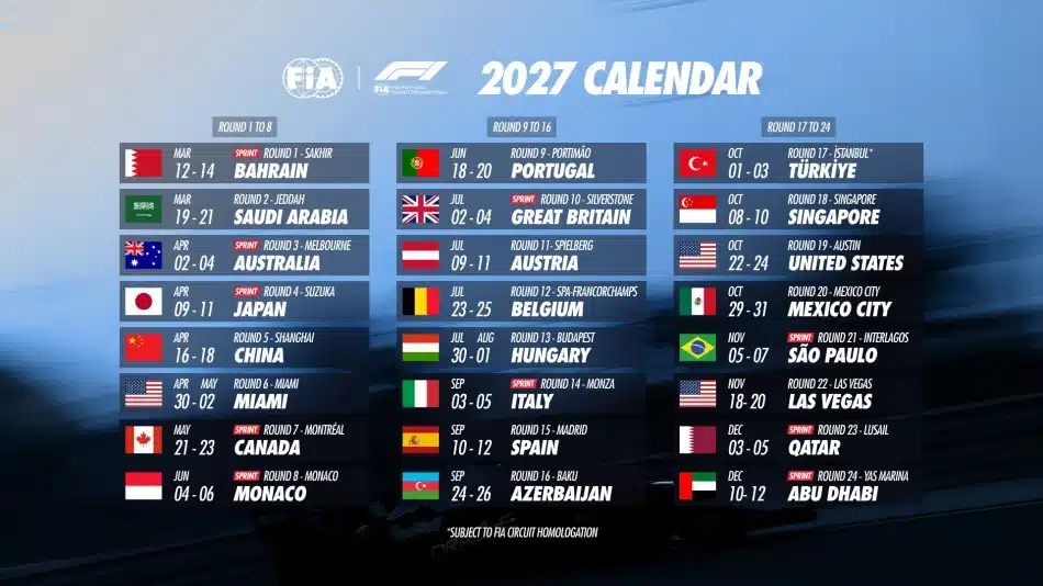 Formula 1 Calendar Complications 1 Formula 1 Calendar Complications